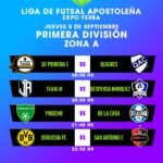 Todo listo para la Primera Fecha de la Liga Apostoleña de Futsal