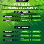 Se Disputarán Hoy las Finales de la Copa Estudiantil de Futsal en Apóstoles