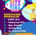 Estudiantina 2024: Resultados Oficiales