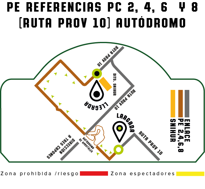 Mapa PE 2, 4, 6 y 8